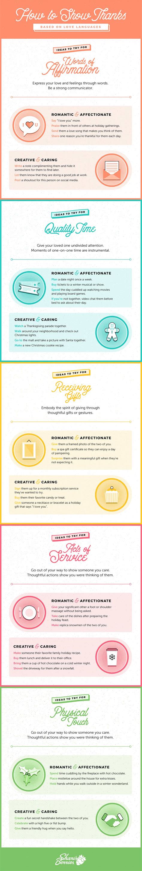 The five love languages are also something many relationship counsellors and therapists use in their work with couples. How to Show Thanks Based on Love Languages - Shari's ...