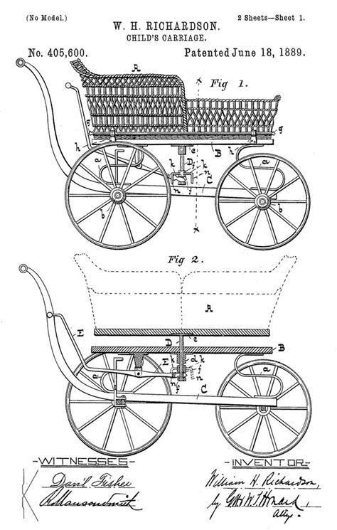 Vintage Baby Carriages Of Bygone Times 5 Minute History