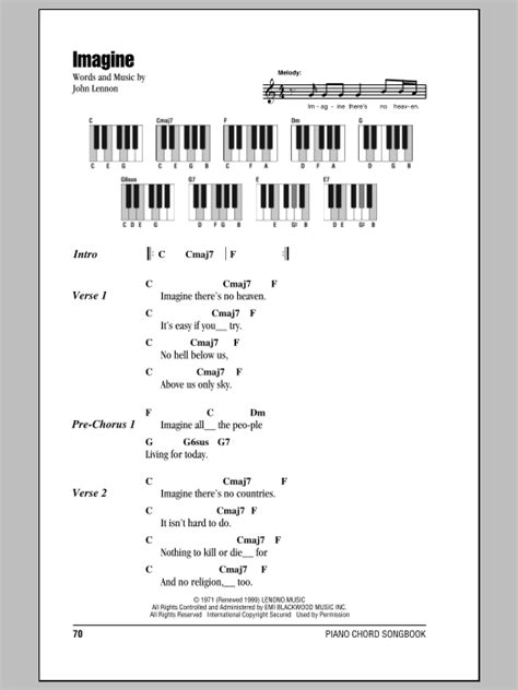 Imagine Sheet Music By John Lennon Lyrics And Piano Chords 87340