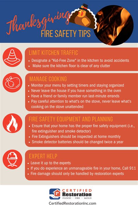 8 Ways To Prevent A Home Cooking Fire Water Damage Restoration