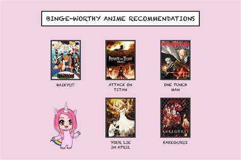 Binge Worthy Anime Recommendations Peoples Inc