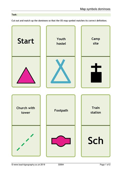 Map Symbol Dominoes Ks3 Geography Teachit