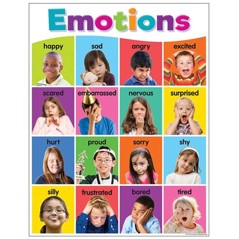 Colorful Emotions Chart 17 X 22 Tcr7107 Teacher Created