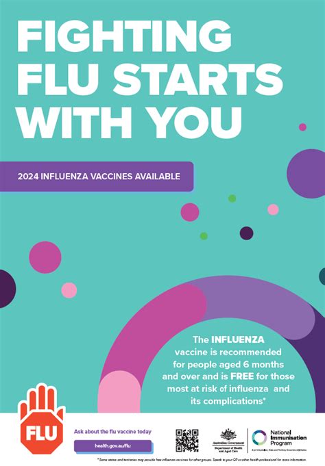 Fighting Flu Starts With You 2024 Influenza Poster Australian