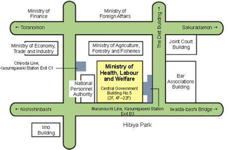 The national diet library is the national library of japan and among the largest libraries in the world. Ministry of Health, Labour and Welfare: Guide Chart
