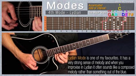 Free Guitar Lessons Modes Music Theory Youtube