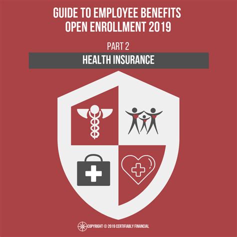 Guide To Employee Benefits Open Enrollment 2019 Part 2 Health