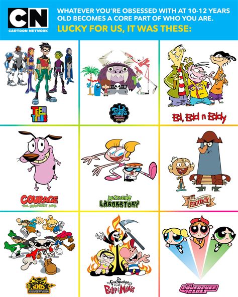 Cartoon Network Old Shows List