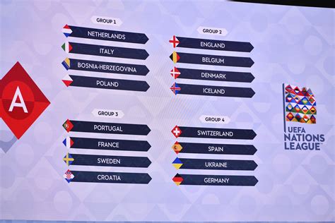 Alemania, Ucrania y Suiza serán los primeros rivales de España en la 