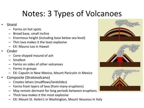 Ppt Volcanoes And Earthquakes Powerpoint Presentation Id3076149