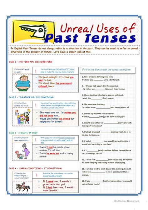 English Past Tense Tenses English English Grammar Simple Past Tense