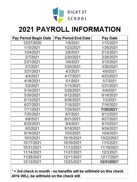 2021 Payroll Calendar Right At School Resources