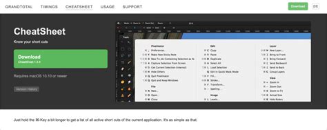 In this article we will cover the key combinations for saving, copying and pasting, printing, closing a window, closing or hiding an app, and lots more. Find Keyboard Shortcuts of Any Apps in Mac with CheatSheet ...