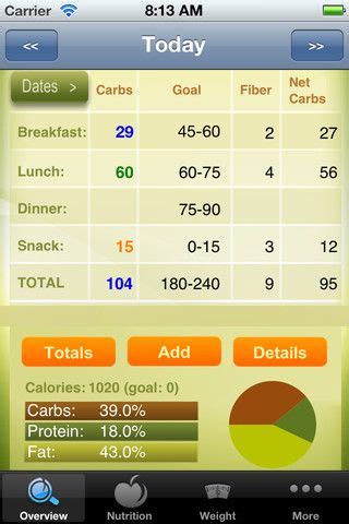 Learn about the best apps to help like the name implies, protein tracker tracks the amount of protein you eat. "Carb Counting App with High Reviews" hopefully carbs ...