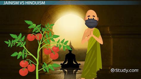 Jainism Vs Hinduism Differences Similarities And Beliefs Lesson