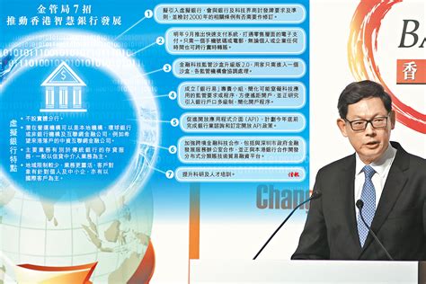快速支付系統 金融學院 綠色金融 欺詐銀行網站 小心偽冒來電. 金管7招追科技 引虛擬銀行 - StartUpBeat