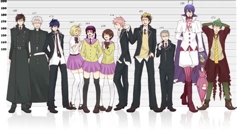 Anime Characters Height Chart Teresla Wallpaper