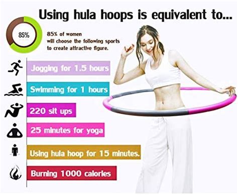 Top 10 Hula Hoop Exercises And Their Benefits Artofit