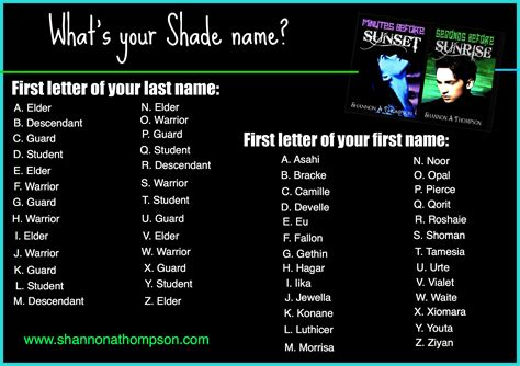 Trilogy Name Generator Shannon A Thompson
