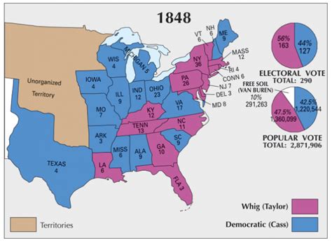 Us Election Of 1848 Map Gis Geography