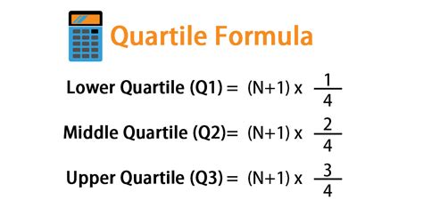How To Find The First Quartile Kristianfvpace