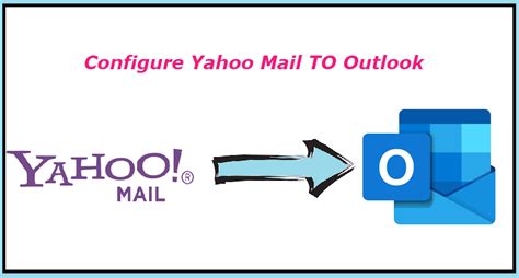 Know How To Configure Yahoo Mail To Outlook