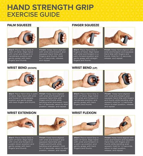 Hand Grip Exercises Grip Strength Exercises Carpal Tunnel Exercises Finger Exercises
