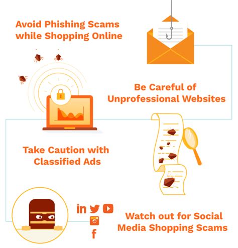 Defend Against Online Scams 4 Proven Strategies Office1 Blog
