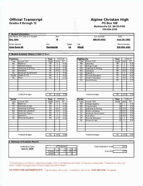 Free High School Transcript Template Pdf Clever Create Your Own Word