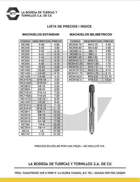 Tabla De Medicion Brocas Y Machuelos