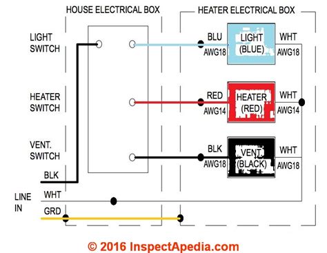 Wiring Diagram For Power Venter Wiring Diagram Schemas