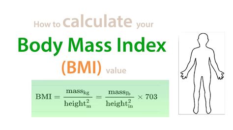 How To Calculate Body Mass Index Bmi Youtube