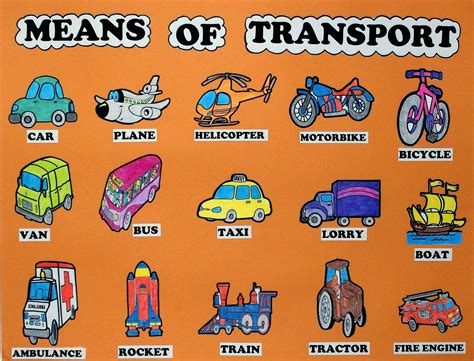 Meios De Transportes Em Inglês Edulearn