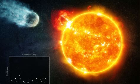 Even Older Red Dwarf Stars Are Pumping Out A Surprising Amount Of