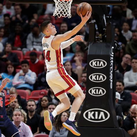 Tyler Herro Worthy Of All Rookie First Team › Leaguealerts