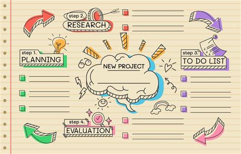 Download Cute Hand Drawn Creative Doodle Mind Map Template For Free