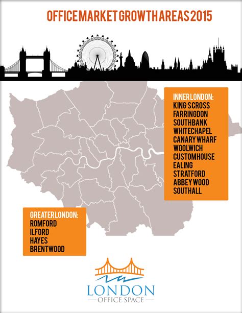 London Office Space 2015 Expected Growth Areas London Office Buzz