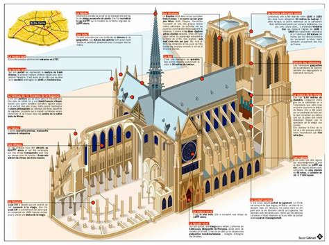 Notre Dame Blueprint Notre Dame Cathedral Floor Plan Cathedral