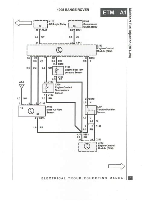 Land Rover Discovery 1 Wiring Diagram Pdf