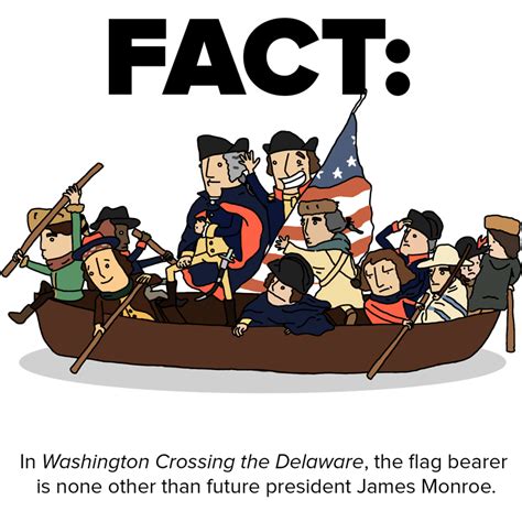 fun facts about the founding fathers clip art library