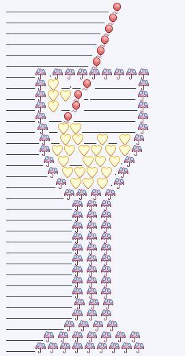 Smileys symbol is a copy and paste text symbol that can be used in any desktop, web, or mobile applications. Emoji Art Copy and Paste Best Of Cocktail Glass Emoji Art | Emoji art, Emoji text art, Text art