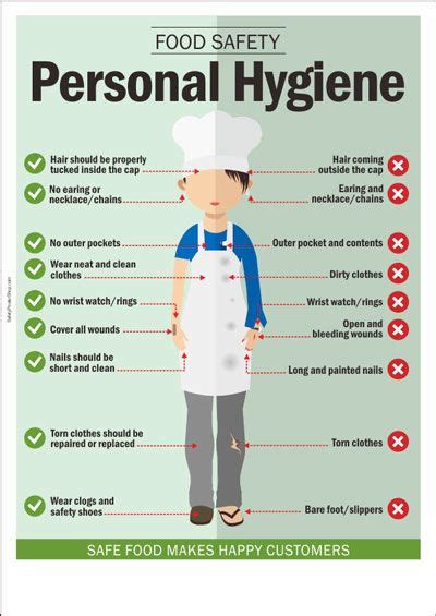A Poster With The Words Food Safety Personal Hygiene And An Image Of A