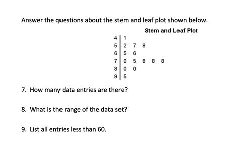 Solved Answer The Questions About The Stem And Leaf Plot