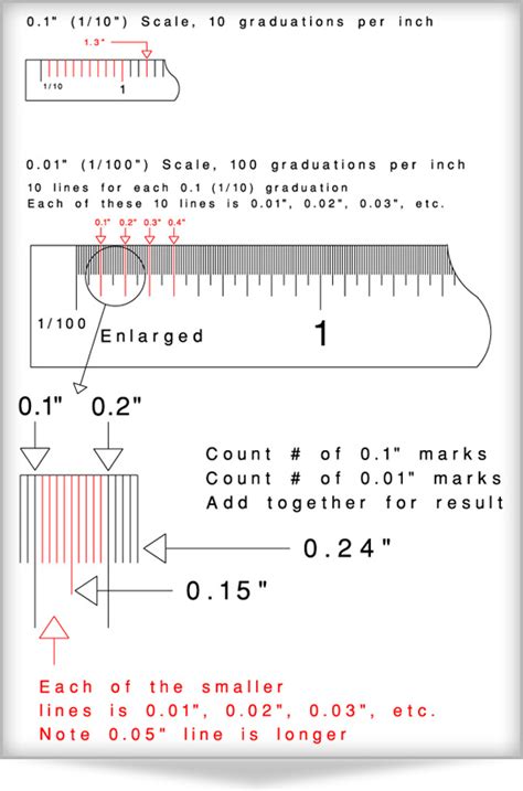 How To Read A Ruler In Decimals Printable Decimal Ruler Download