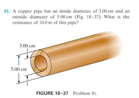 Solved A Copper Pipe Has An Inside Diameter Of 300 Cm An