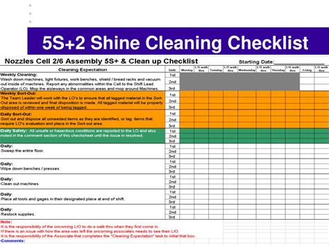5s Daily Cleaning Checklist