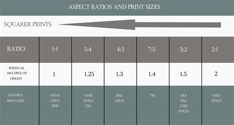 Standard Aspect Ratios Print Sizes For Family Photos Light Republic