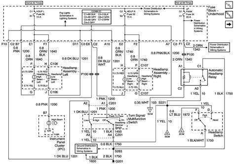 Diagram Basic Headlight Wiring Diagram Buick Mydiagramonline