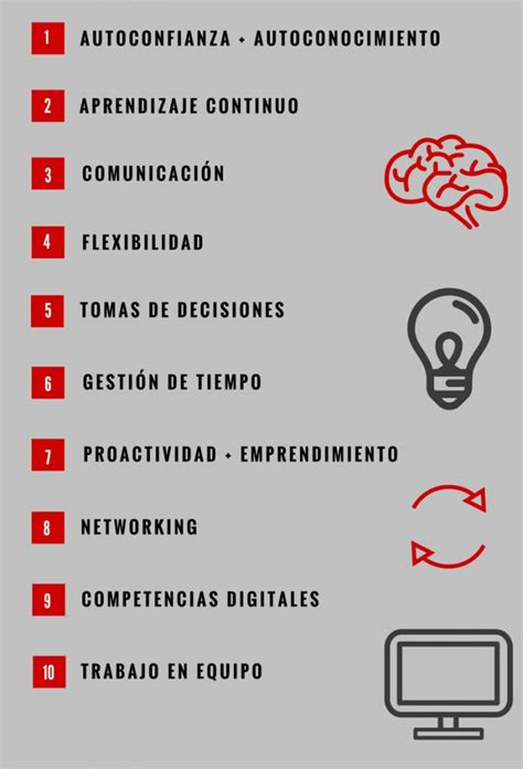 Las 10 Claves De La Empleabilidad Radiología And Salud