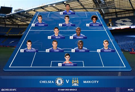 Chelsea break like lightning after kante wins a tackle just inside his half and feeds it up to havertz man city vs chelsea, player ratings: Starting line-ups: Chelsea v Man City - ITV News